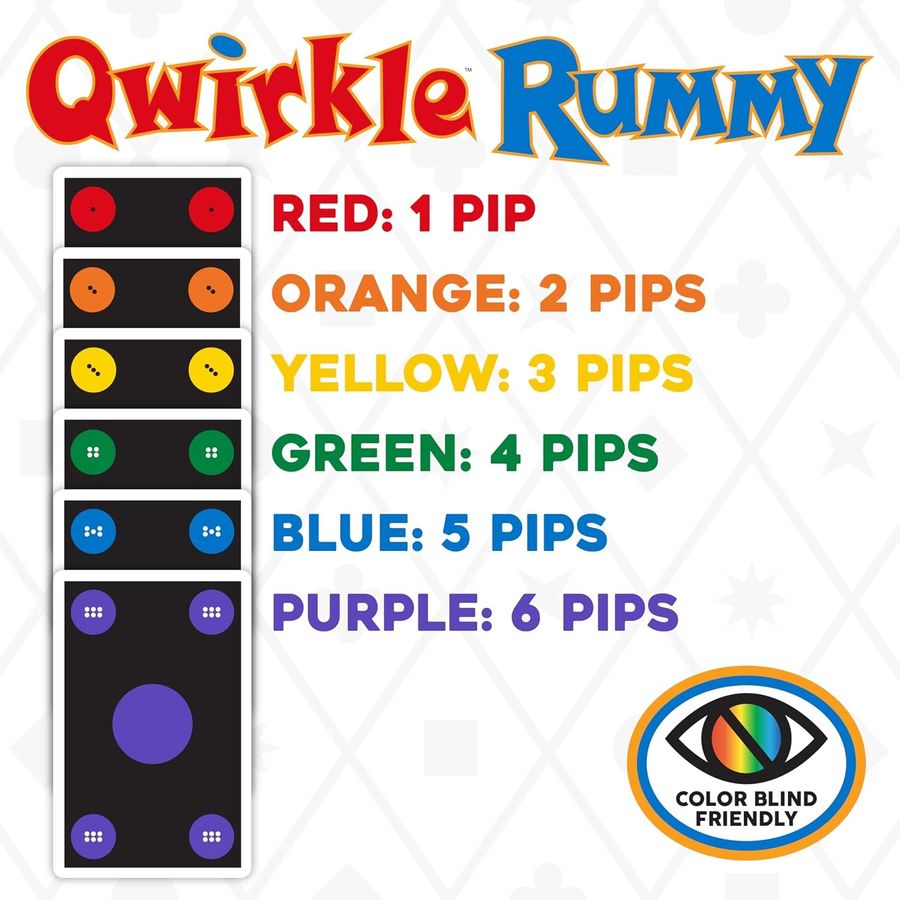 MindWare Qwirkle Rummy Color Blind Friendly Edition, view 4